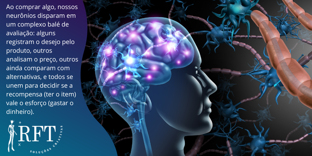 A imagem contém neurônios de fundo com a forma de um pessoa com um cérebro reluzente, junto a um texto explicando como os neurônios funcionam num processo de compra.